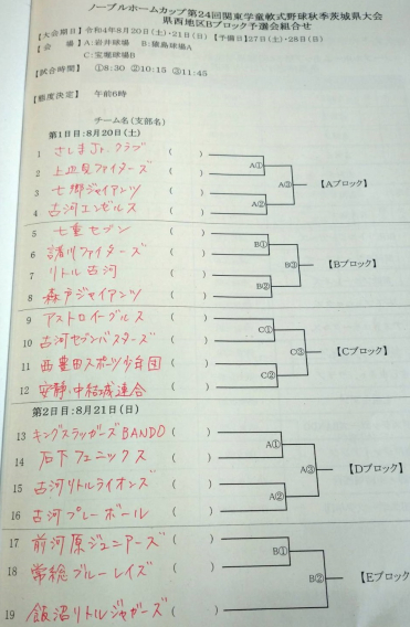 【 決定 】ノーブルホームカップ 県西予選！