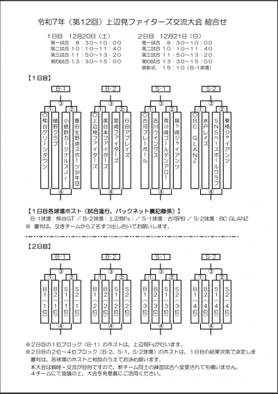 上辺見ファイターズ交流大会の組み合わせが決定しました！