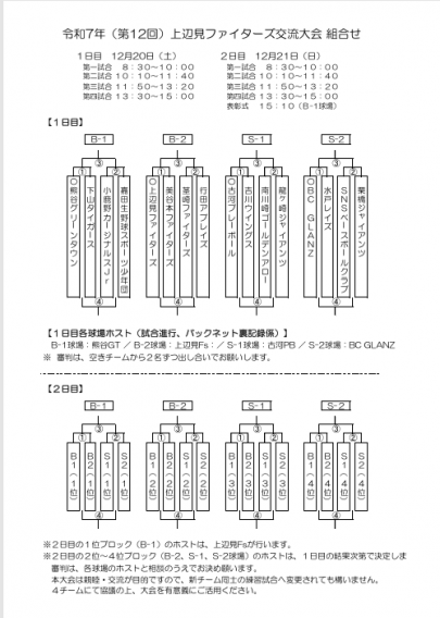 上辺見ファイターズ交流大会の組み合わせが決定しました！